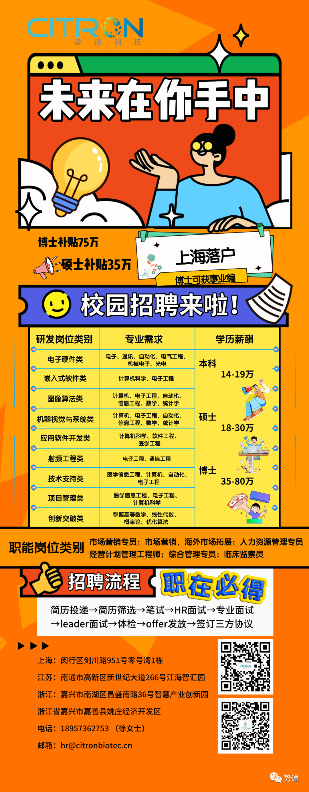 “啟航計劃” 2023年秋季校園招聘(圖1)